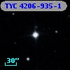 TYC 4206-935-1
