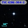 TYC 4206-984-1