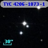 TYC 4206-1073-1