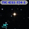 TYC 4211-724-1