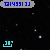 [GHM99] 31