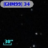 [GHM99] 34