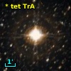 * tet TrA