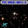 TYC 9060-4051-1