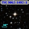 TYC 9062-1492-1