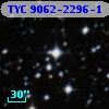 TYC 9062-2296-1