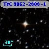 TYC 9062-2808-1