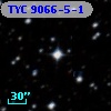 TYC 9066-5-1