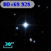 BD+68   928