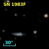 SN 1983F
