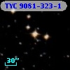 TYC 9081-323-1