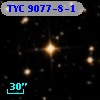 TYC 9077-8-1
