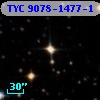 TYC 9078-1477-1