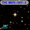 TYC 9075-587-1