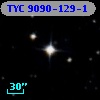 TYC 9090-129-1