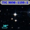 TYC 9090-1199-1