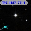 TYC 4197-75-1