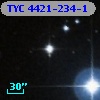TYC 4421-234-1