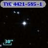 TYC 4421-585-1