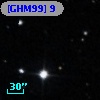 [GHM99]  9