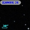 [GHM99] 28