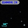 [GHM99] 29