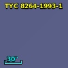 TYC 8264-1993-1