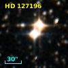 HD 127196
