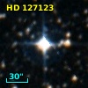 HD 127123