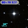 BD+70   927