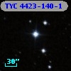 TYC 4423-140-1
