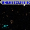 [PNE98] 323.741-0.263