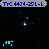 TYC 4424-251-1