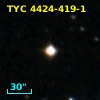 TYC 4424-419-1