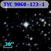 TYC 9060-123-1