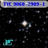 TYC 9060-2909-1