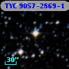 TYC 9057-2869-1