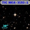 TYC 9058-3593-1