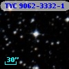 TYC 9062-3332-1