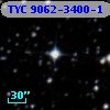 TYC 9062-3400-1