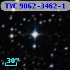 TYC 9062-3482-1
