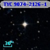 TYC 9074-2126-1