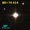 GJ   632.2 A