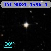 TYC 9084-1596-1