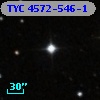 TYC 4572-546-1
