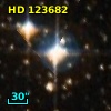 LTT  5533