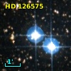 HD 126575