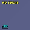 HD 126148