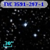TYC 3591-287-1