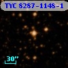 TYC 8287-1148-1
